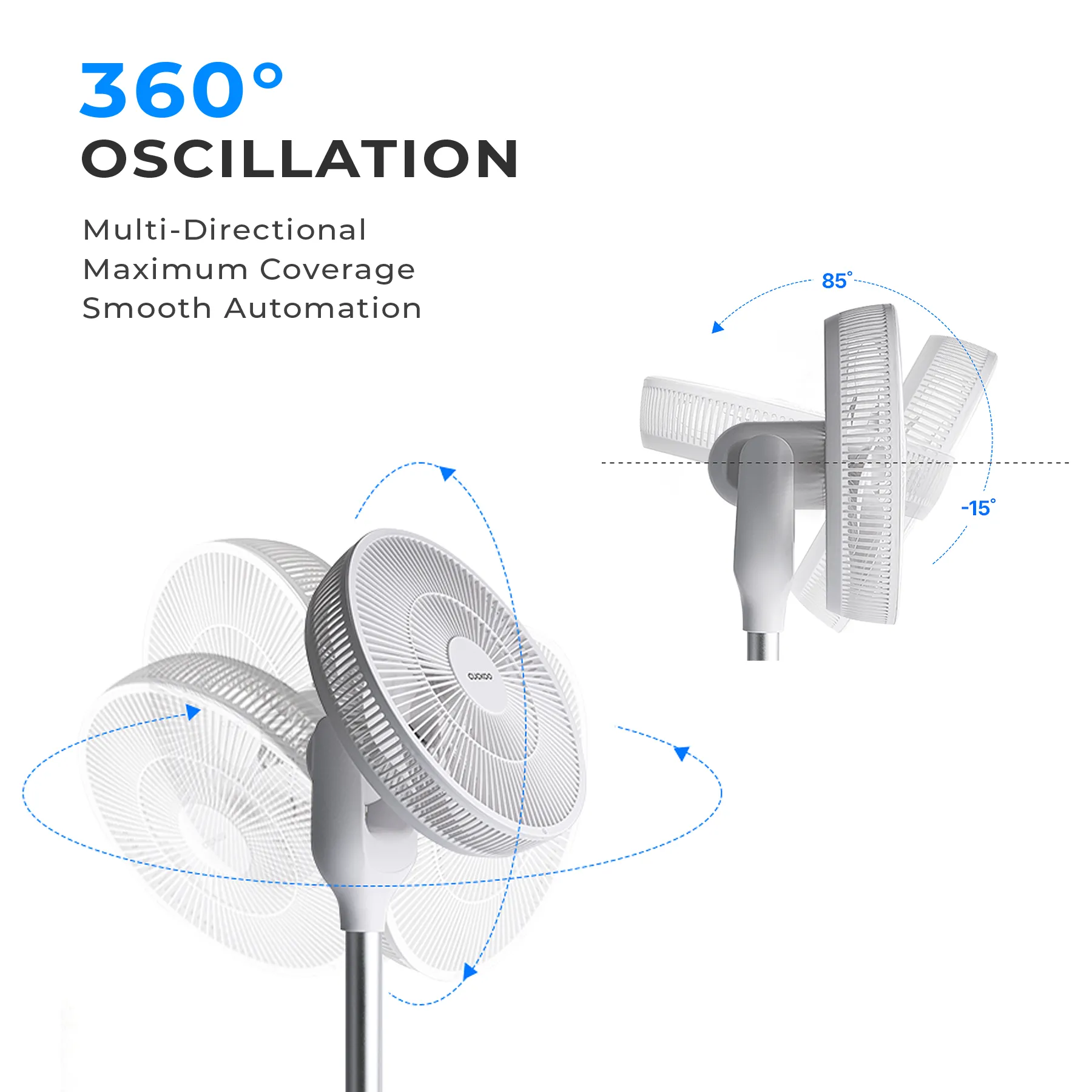 360° Rotation Air Circulator (CF-AC1410WH), Standing Fan with 12 Speeds