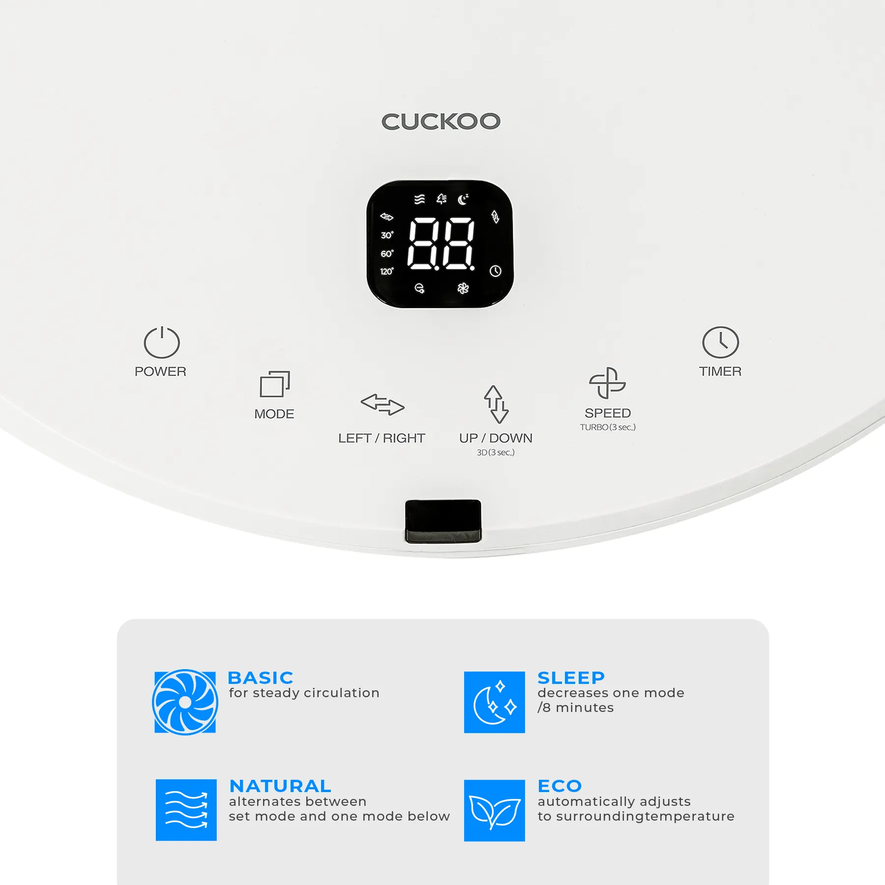 360° Rotation Air Circulator (CF-AC1410WH), Standing Fan with 12 Speeds