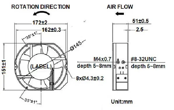 A17251-C Series AC Axial Fans