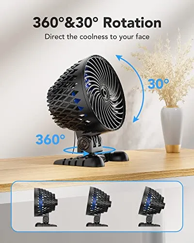 AaoLin 2 Pack USB Desk Fan, Table Fan with CVT Variable Speeds, Quiet Portable, Desktop Mini Personal Fan for Room, Home, Office