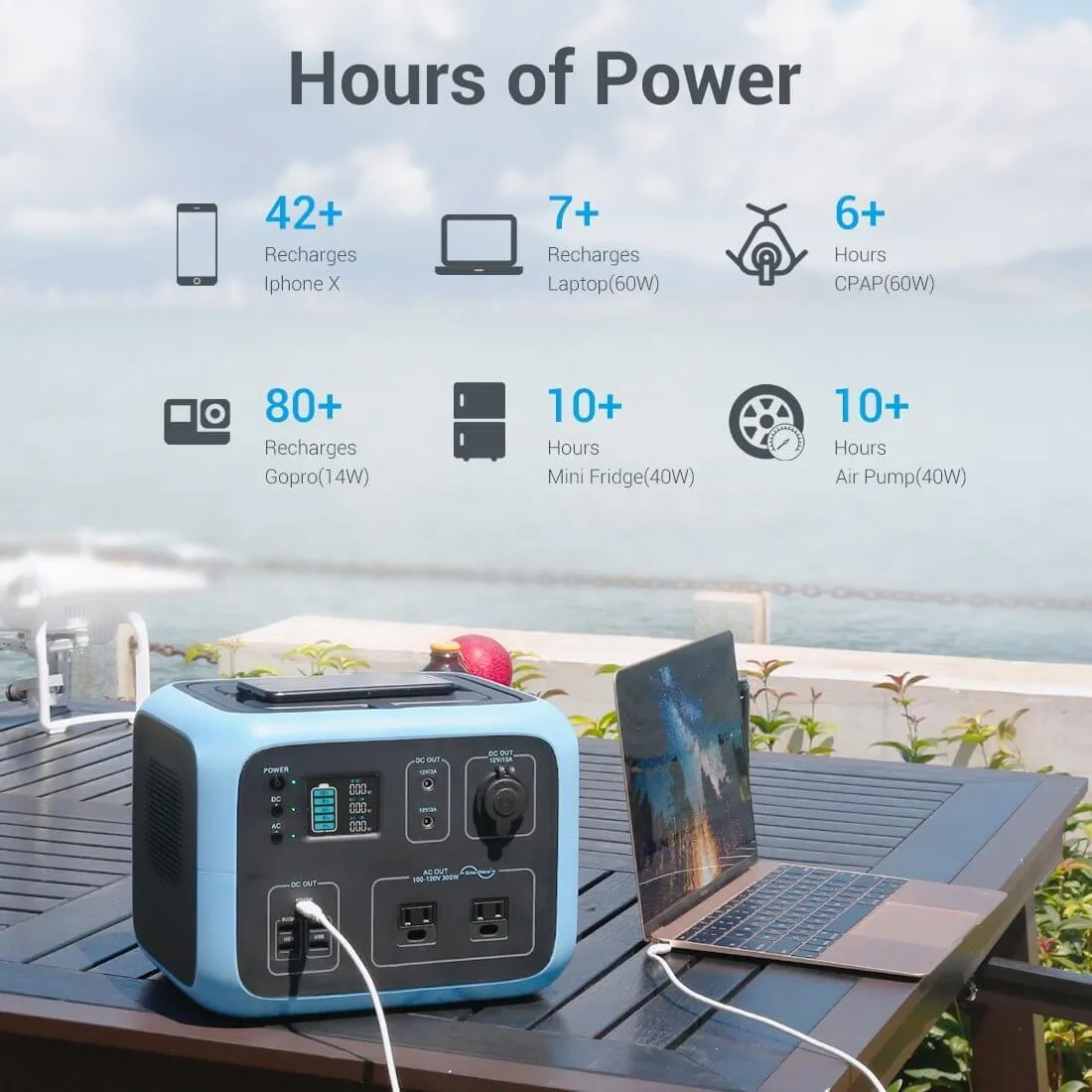 BLUETTI AC50S 500Wh/300W Portable Power Station  1*SP120 Solar Panel