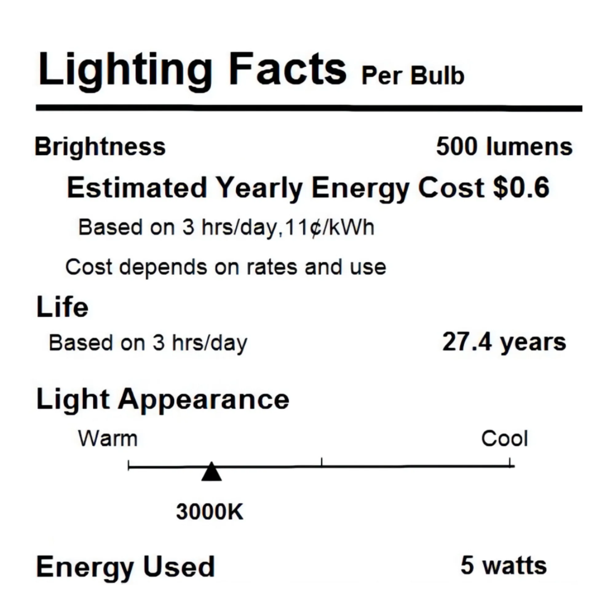 BUBBLE GLOBE Crystal LED Light Bulb