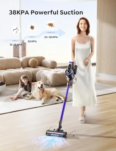 BuTure Cordless Vacuum Cleaner, 38 Kpa Powerful Stick Vacuum (New)