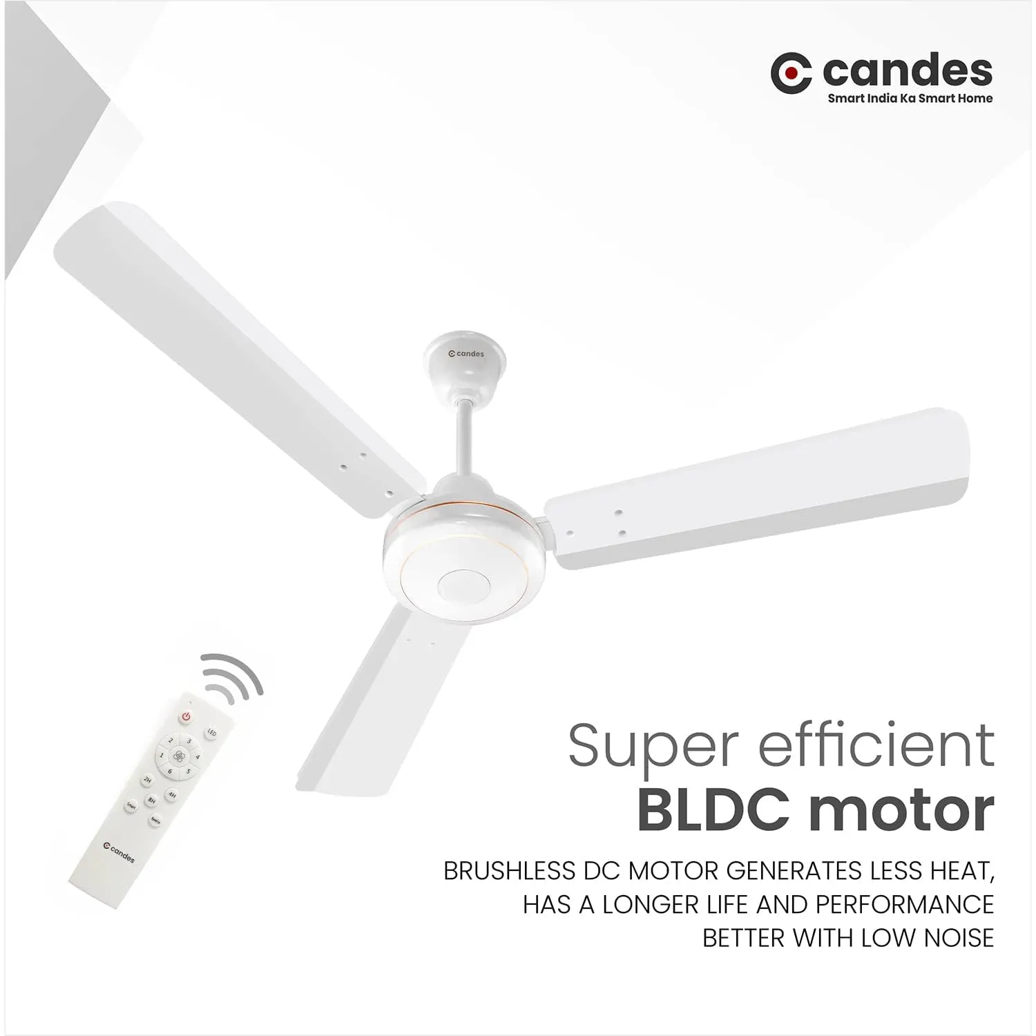 Candes Acura BLDC Ceiling Fan 1200mm / 48 inch | BEE 5 Star Rated, Upto 65% Energy Saving, High Air Delivery & High Speed Ceiling Fans for Home | 2 1 Years Warranty | White