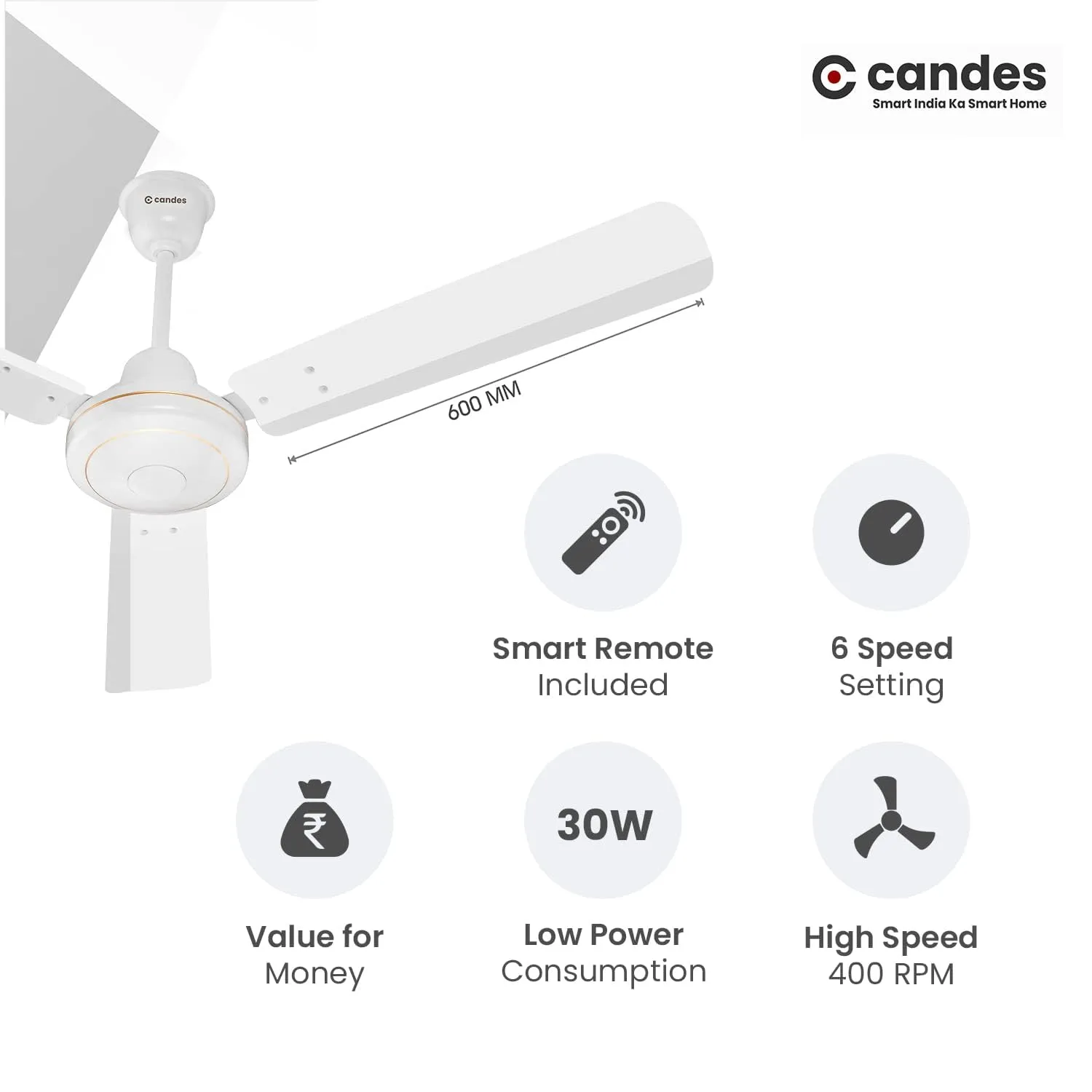 Candes Acura BLDC Ceiling Fan 1200mm / 48 inch | BEE 5 Star Rated, Upto 65% Energy Saving, High Air Delivery & High Speed Ceiling Fans for Home | 2 1 Years Warranty | White