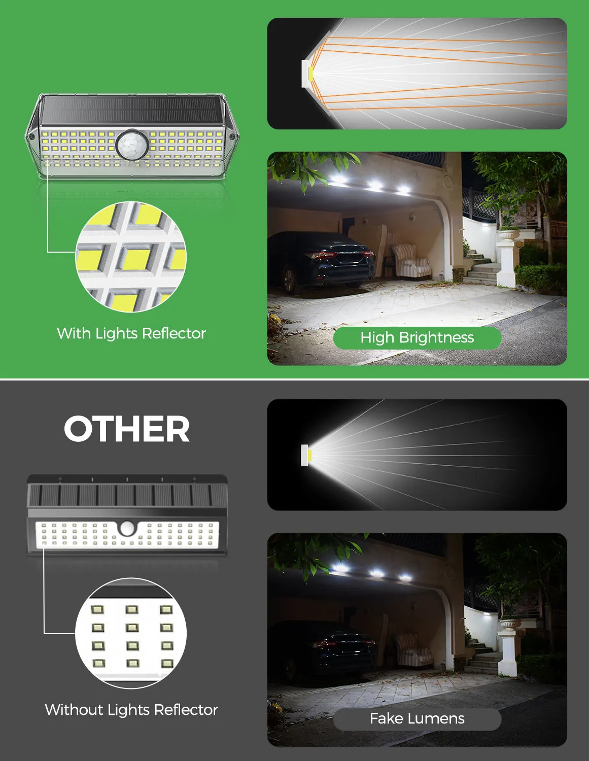 CD268 Solar Motion Sensor Lights 4 Modes, 2 Pack