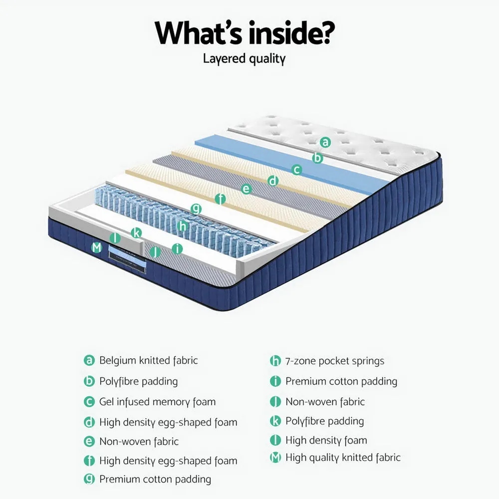 Cool Gel 7-Zone Memory Foam Double Mattress - Giselle Bedding