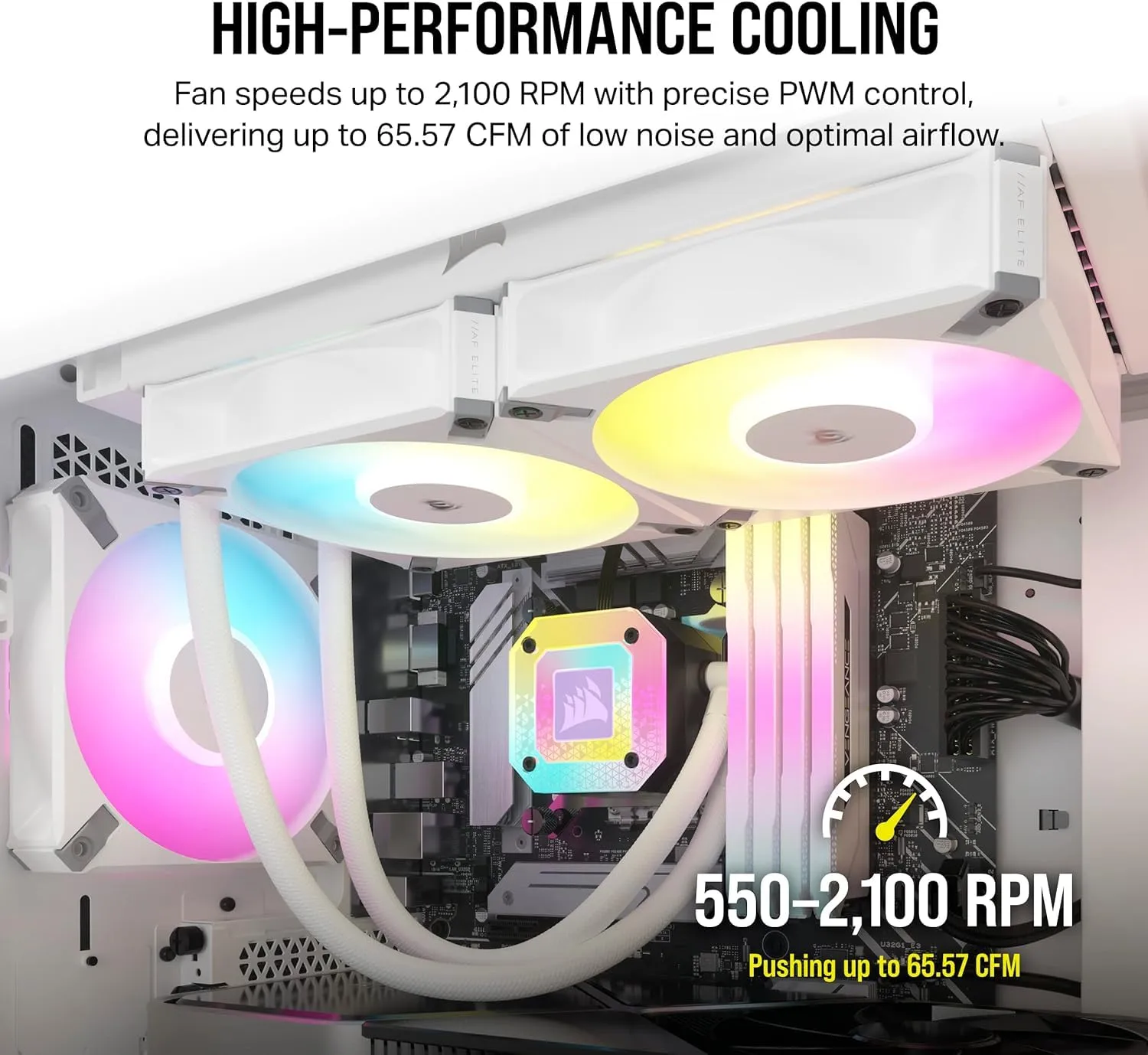 Corsair iCUE AF140 RGB ELITE 140mm PWM Dual Fan Kit 連 iCUE Lighting Node CORE RGB 控制器 - White 白色 (Twin Pack 兩件裝) CO-9050160-WW