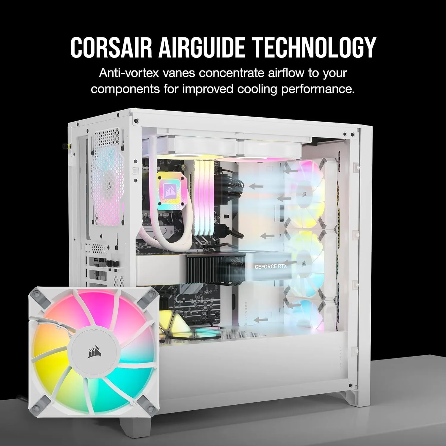 Corsair iCUE AF140 RGB ELITE 140mm PWM Dual Fan Kit 連 iCUE Lighting Node CORE RGB 控制器 - White 白色 (Twin Pack 兩件裝) CO-9050160-WW