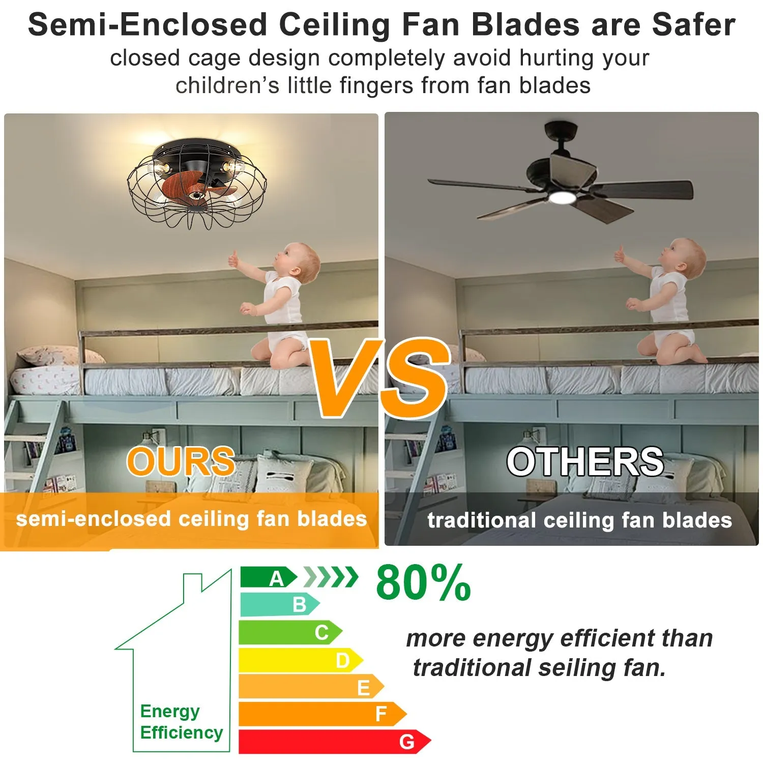 Depuley 19'' Close-to-Ceiling Fans Lights with Remote Control, Thickened Blades Semi-Enclosed Caged Design Ceiling Fan, Frosted Black Flush Mount Ceiling Fan for kitchen/Bedroom/Living Room/Farmhouse, Timer, Low Profile, 3-Level Wind Speed