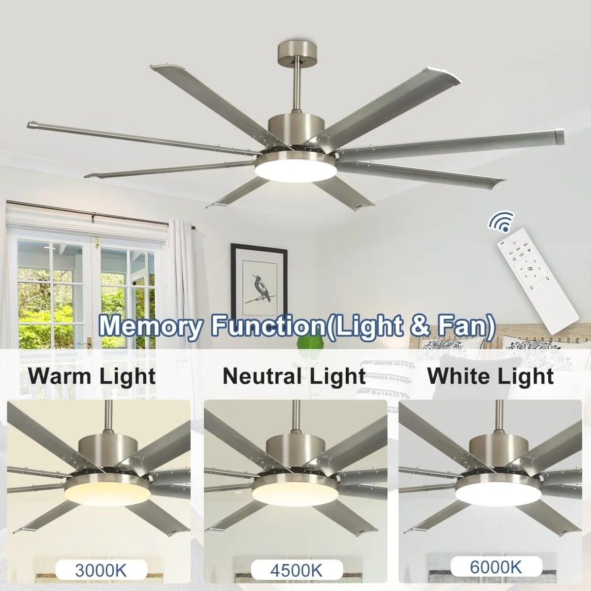 Depuley 72" Large Ceiling Fans with Light and remote, Modern Nickel Reversible Ceiling Fan with Light LED and 8 Aluminum Blades, Outdoor DC Ceiling Fans with 6-Speed for Covered Patios, 3CCT, Timer