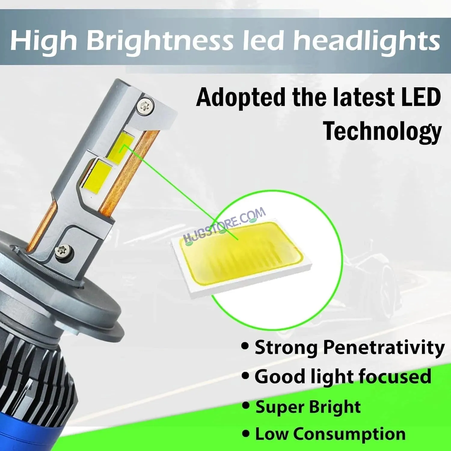 HJG 150W H4 LED Vehicle Headlight Bulb (150 WATTS) 1 Pc LED Headlight Bulb H4 150W For All Cars Motorcycles (Low and High Beam Bulbs (White) AC/DC 150Watt) - Type H4