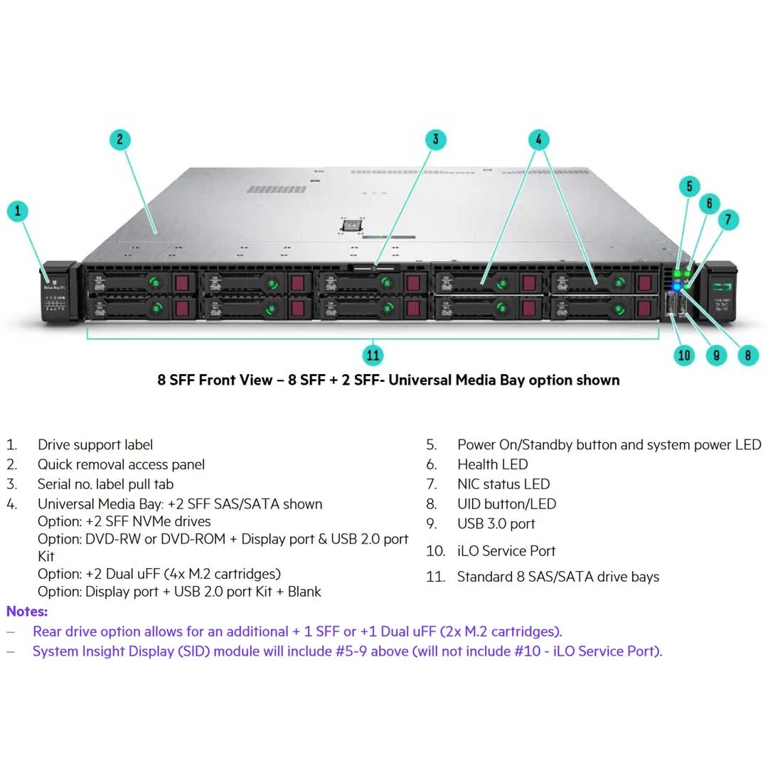 HPE ProLiant DL360 Gen10 8SFF NC Rack Server Chassis | P19766-B21