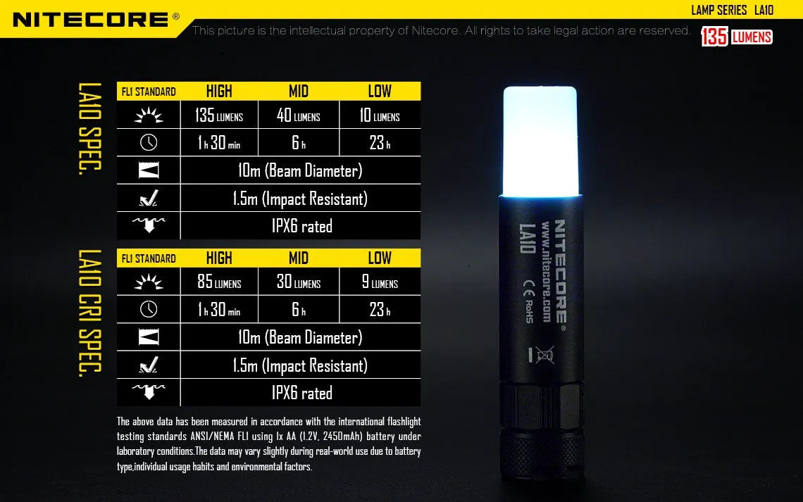 Nitecore LA10 Lantern