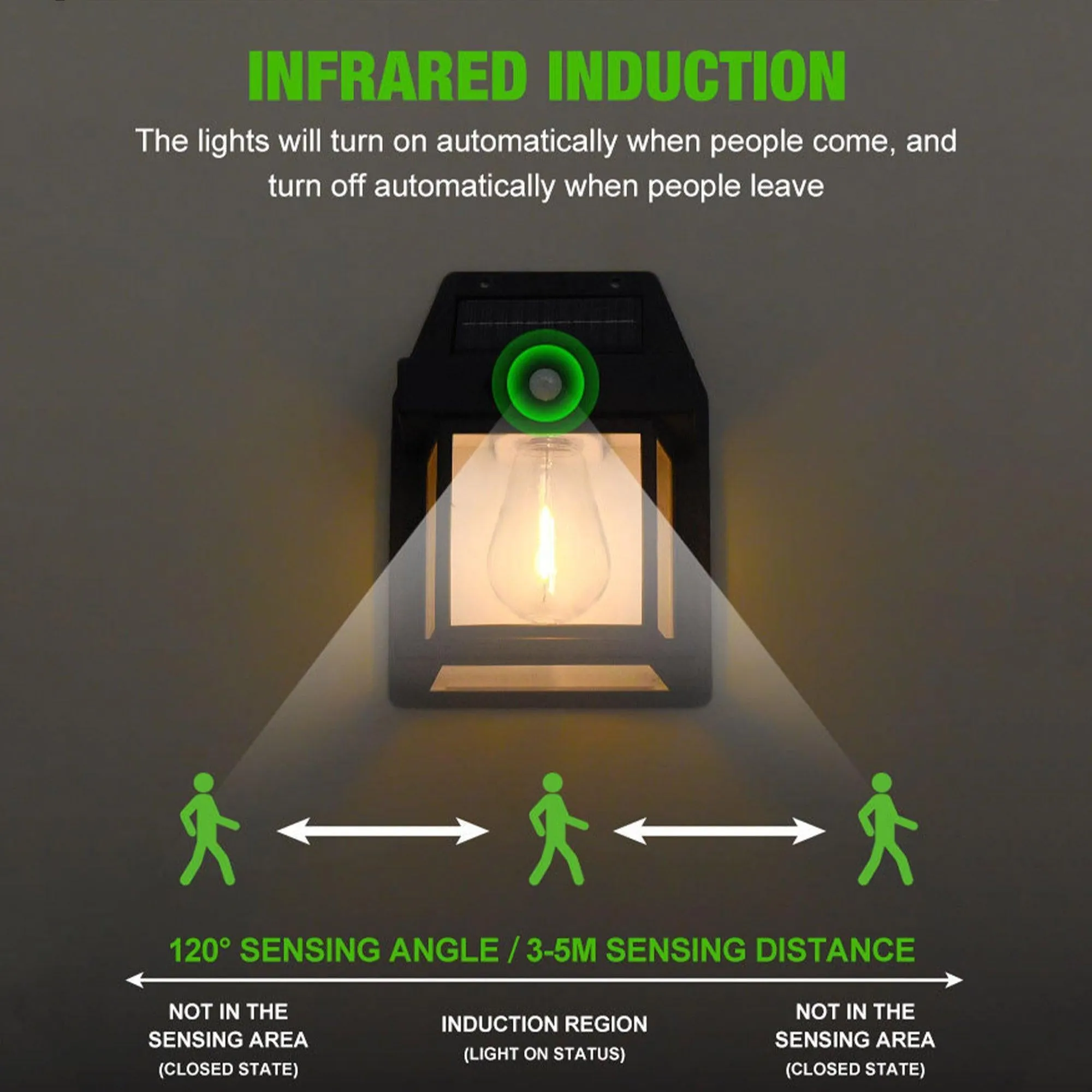 Outdoor Solar Sensor Motion Light  KT-888