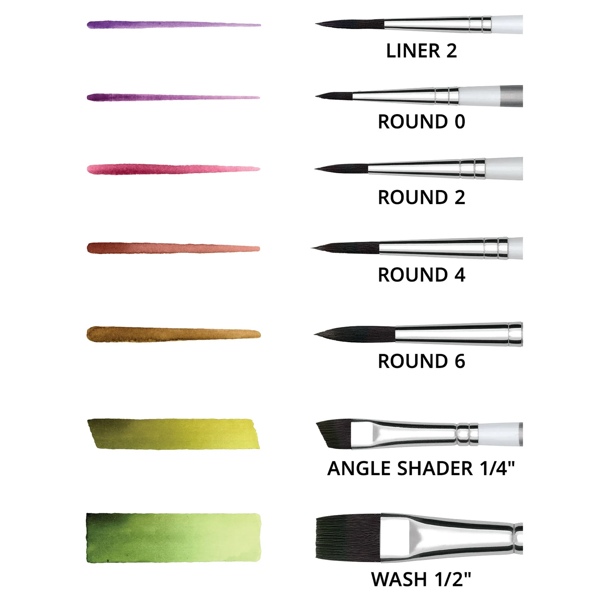 Premium Plus Synthetic Watercolor Brush Set of 7