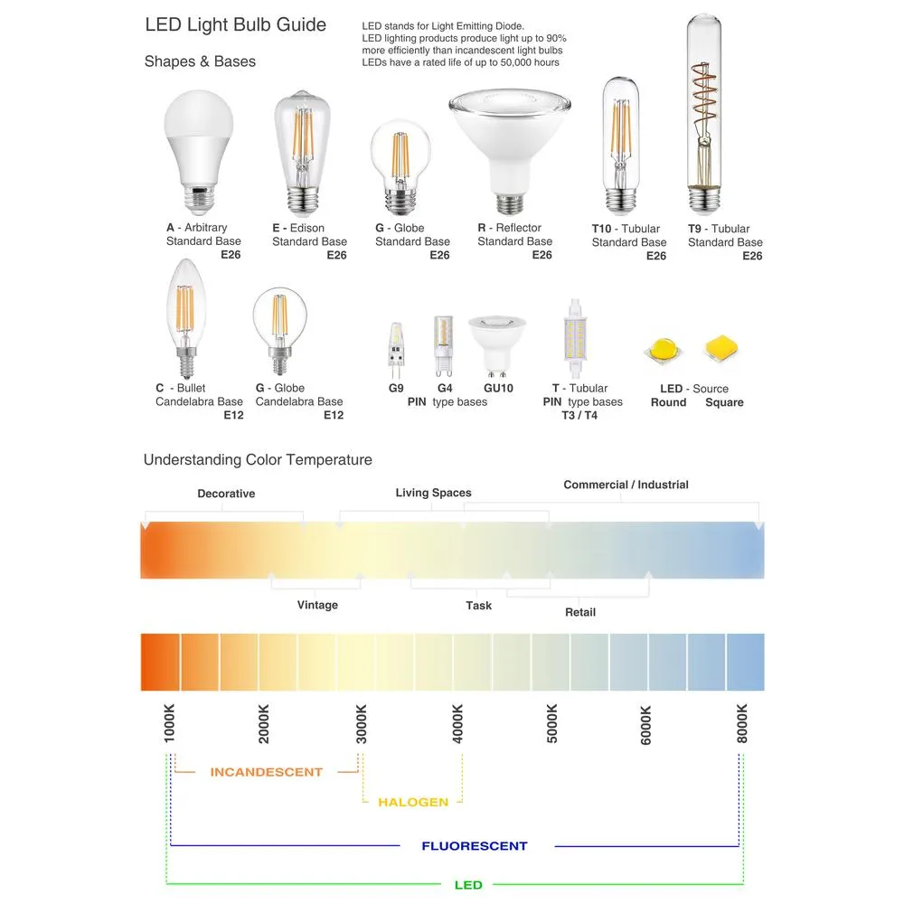 Seren | Modern Aesthetic Floor Lamp