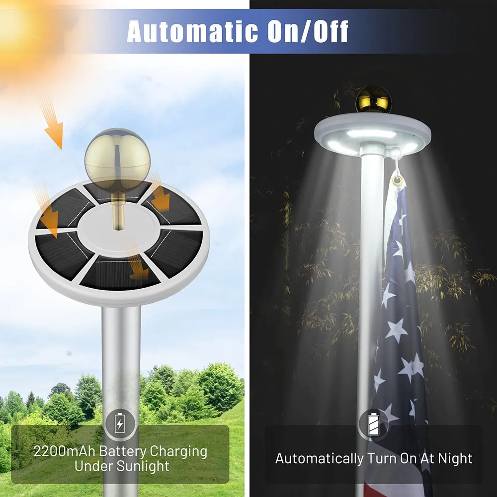 Yescom Solar Flagpole Light Topper Hole 9/16" 111LED